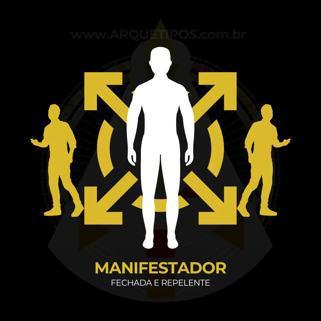 Manifestor